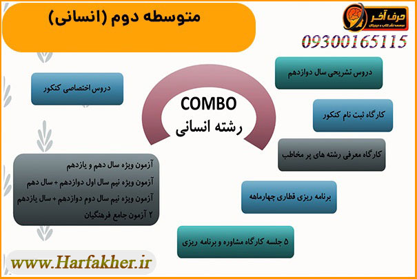 پکیج کمبو رشته انسانی | COMBO آپدیت 1405 نسخه اصلی