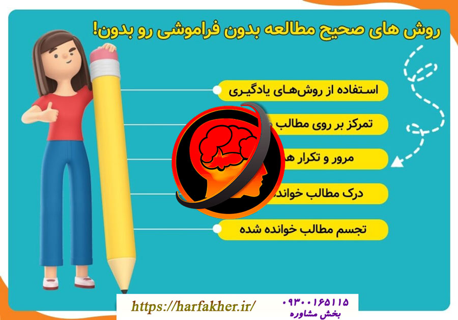 روش مطالعه دروس انسانی 1405 | بهترین روش رتبه های برتر مرور دروس حفظی 