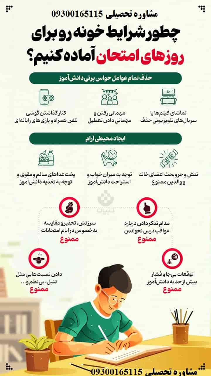 چگونه مطالعه موثر داشته باشیم؟ تکنیک 1405 مطالعه مفید و عدم فراموشی