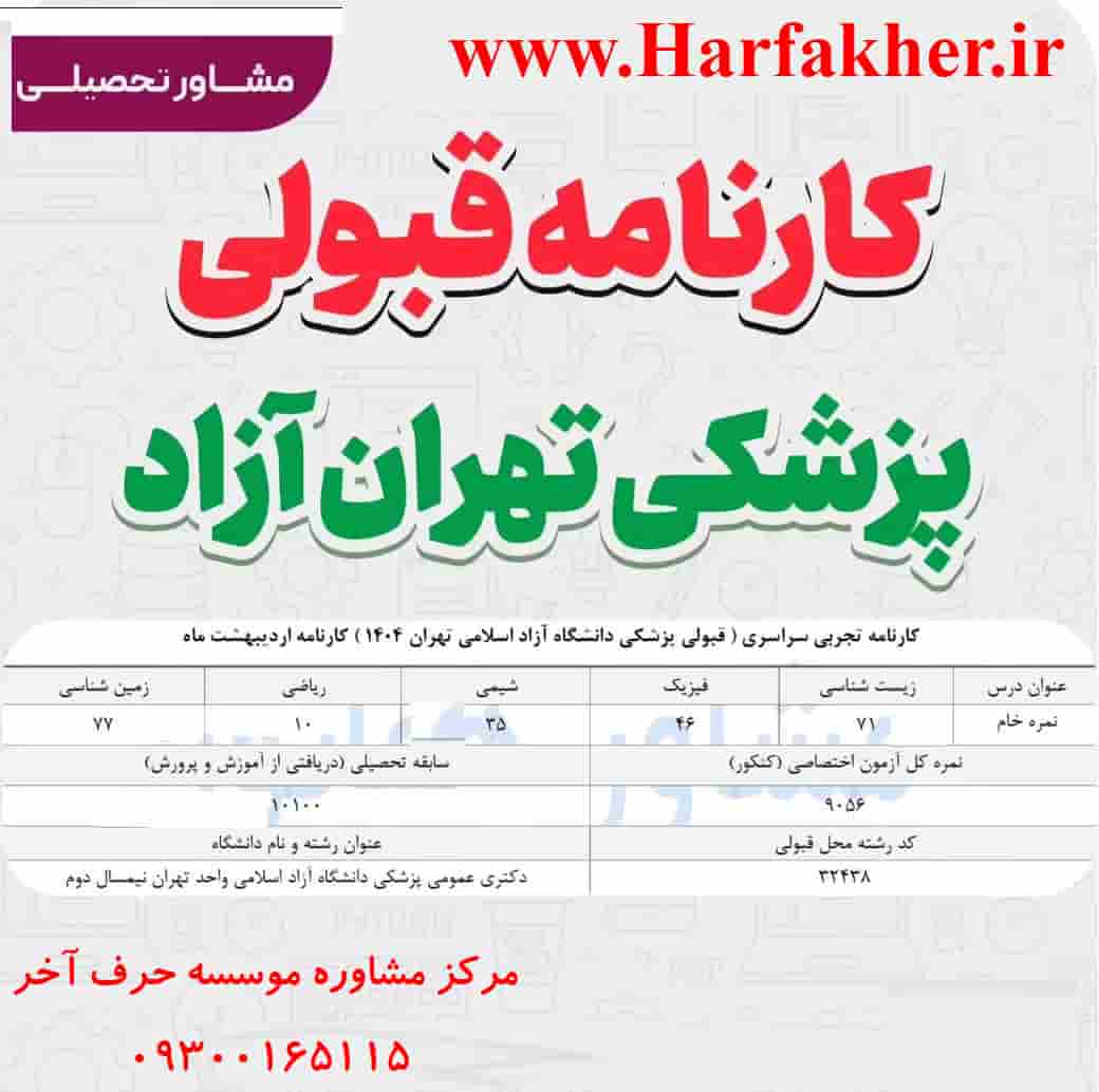 قبولی پزشکی آخرین تراز و رتبه قبولی کارنامه 1405 راهنمای جامع تعهدی دانشگاه آزاد و تهران