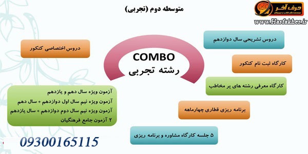 پکیج کمبو رشته تجربی | COMBO آپدیت 1405 نسخه اصلی