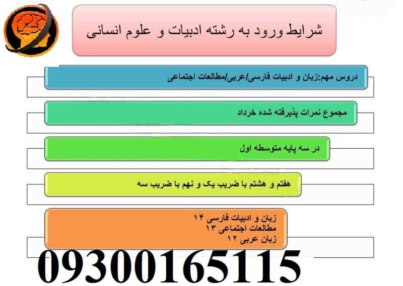 ادبیات جامع حرف آخر آپدیت 1404 جدید