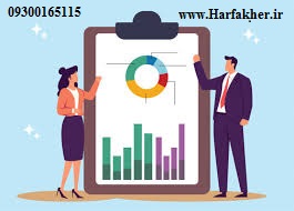 مرور و جمع‌بندی امتحان نهایی چند راه‌حل مهم 