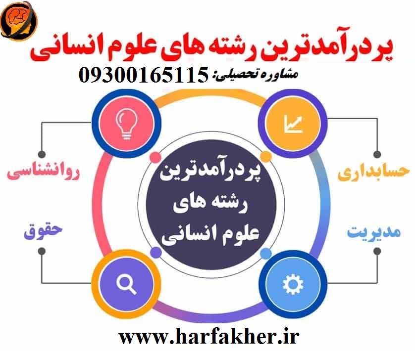 علوم و فنون حرف آخر نسخه اصلی | پکیج جامع آپدیت 1404 جدید