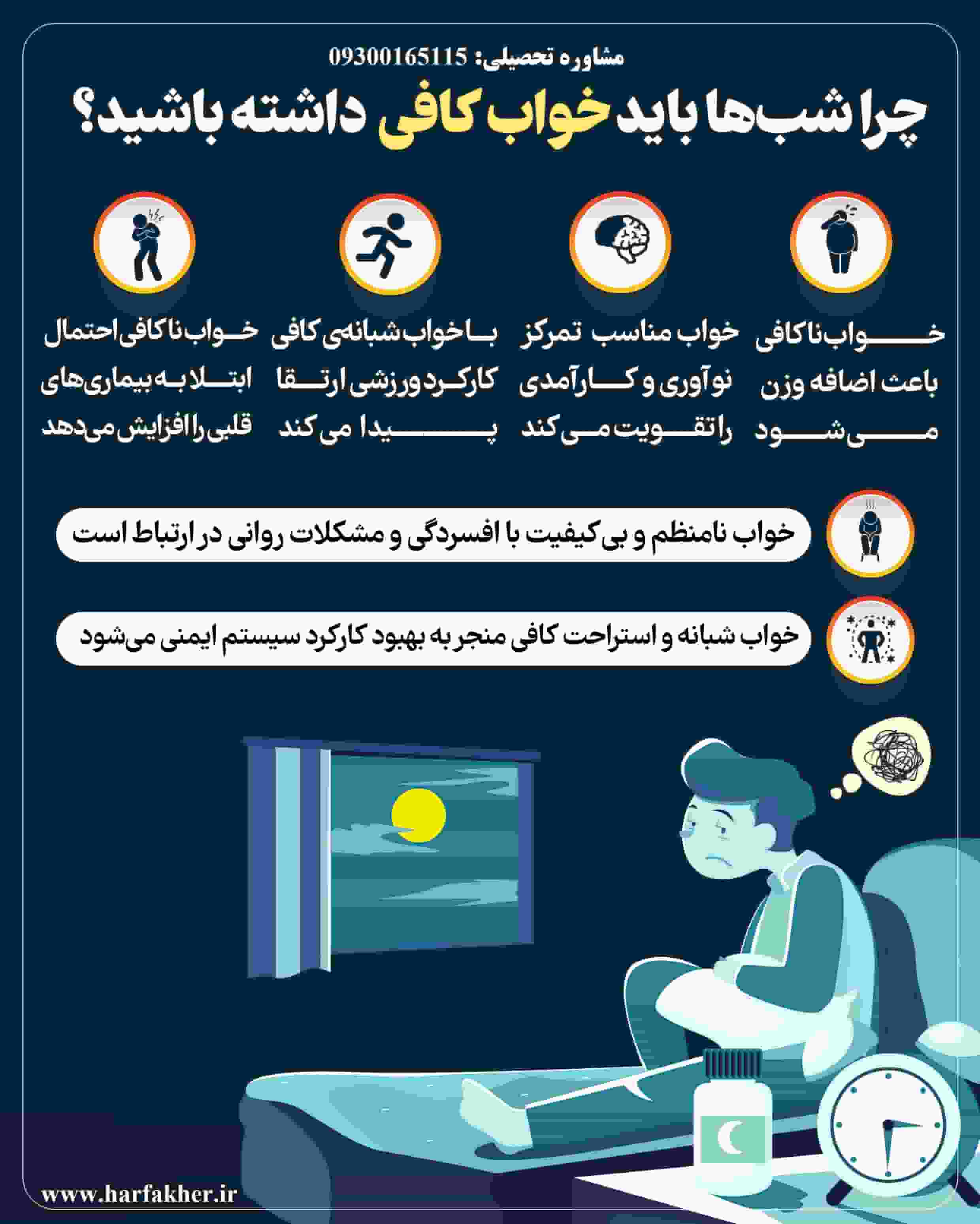 خواب و تمرکز در هنگام مطالعه | مشاوره حرف آخر 1405